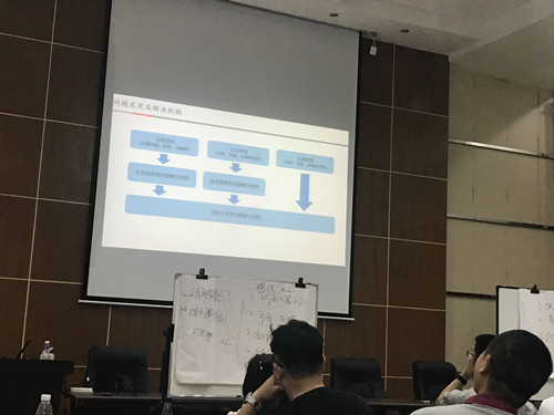 培訓現(xiàn)場2